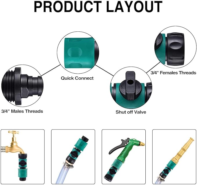 Hose Shut Off Valve - Garden Hose Connectors, 5PCS Hose Quick Connector with Valve + 10 Pcs Rubber Washers + 10Pcs Male Adapter, Standard 3/4" Thread