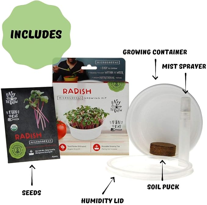 Mini Microgreens Growing Kit - Radish - Grow Your Own Organic Gourmet Micro Greens Indoors: Salad, Sandwich & Garnish - Easy & Fun - Great Gift or Stocking Stuffer (Radish)