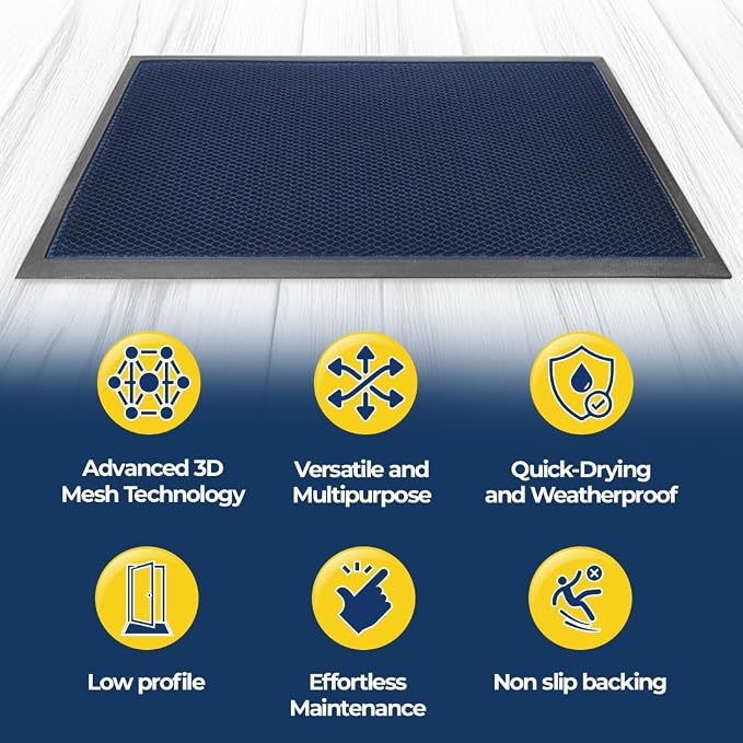 Muddy Mat® Meshy Mat™ Door Mat Heavy-Duty Quick-Dry Floor Mat, Sand & Dirt Trapper for Indoor & Outdoor, Ideal for Entrance, Mudrooms,Patios & Garages,Low-Profile,Non-Slip,Washable– Blue 23"x35"x0.4"