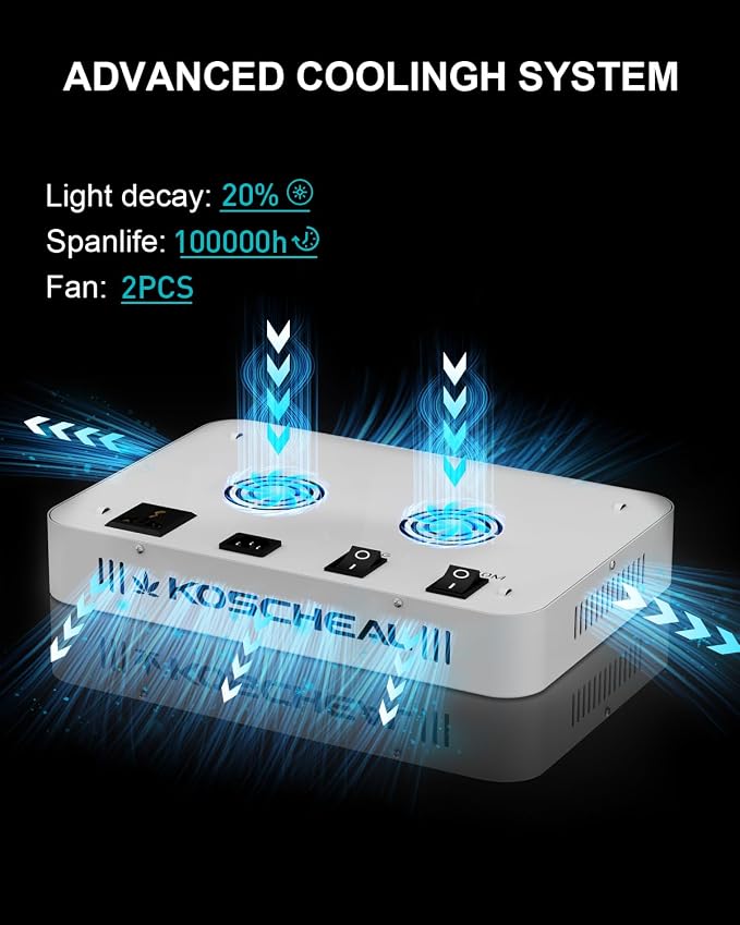 KOSCHEAL LED Grow Light Full Spectrum 1200W, Plant Grow Light with Veg & Bloom Switch for Hydroponic Indoor Plants LED Grow Lamp with Daisy Chain, Output 130W±5W