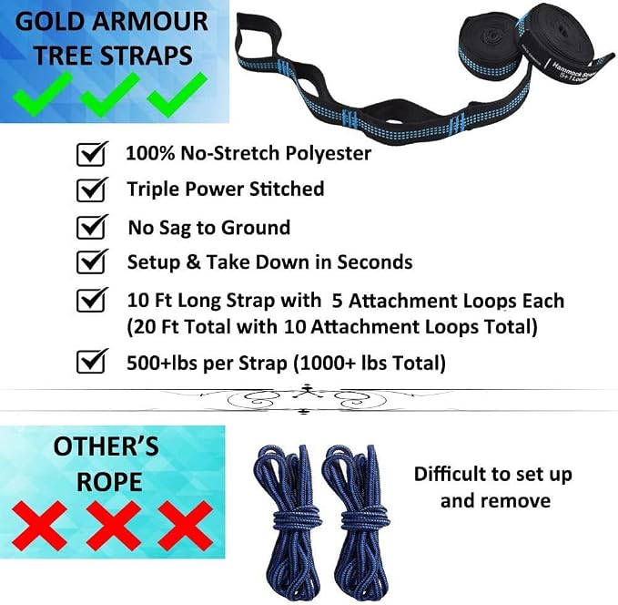 Gold Armour Camping Hammock - Portable Hammock Single Hammock Camping Accessories Gear for Outdoor Indoor Adult Kids, USA Based Brand (Turquoise & Seafoam)