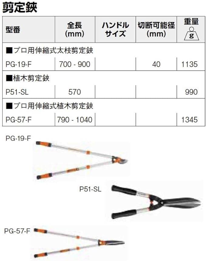 Bahco P51-SL Pro Hedge Shears, 23-Inch