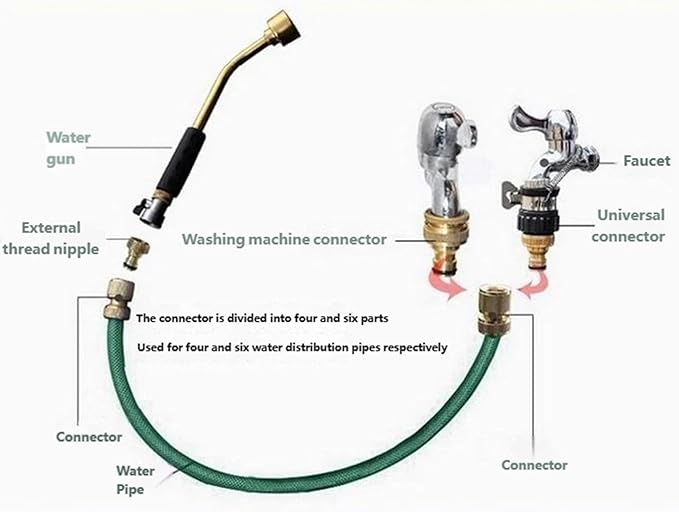 Gardening Sprayer Wand Heavy Duty Stainless Steel Watering Wand for Flower Bed Irrigation and Hard to Reach Area Long Reach Flower Watering Stick