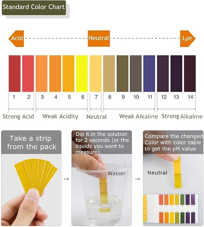 6 Pack pH 1-14 Litmus Test 480 Strips with Storage Case for Urine, Water, Soil Testing and Pet Food Monitoring