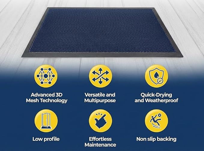 Muddy Mat® Meshy Mat™ Door Mat Heavy-Duty Quick-Dry Floor Mat, Sand & Dirt Trapper for Indoor & Outdoor, Ideal for Entrance, Mudrooms,Patios & Garages,Low-Profile,Non-Slip,Washable– Blue 23"x35"x0.4"