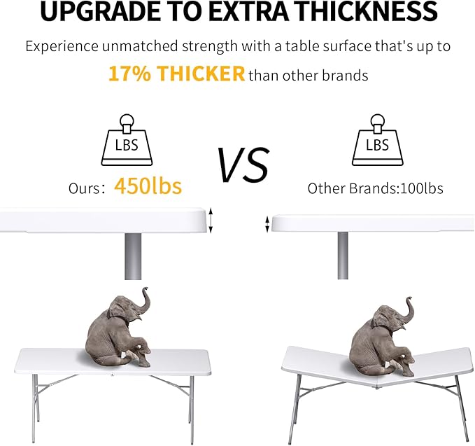 6FT Folding Picnic Table for Outdoor, Portable, White Foldable Table for Camping, Parties, with Carrying Handle (White, 2 Pack)