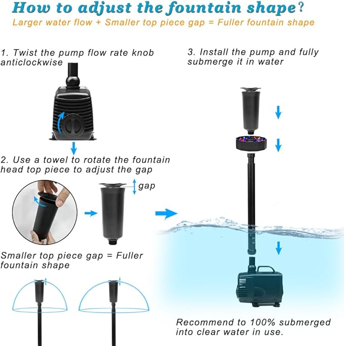 DOMICA 45W 792 GPH LED Pond Pump with Fountain Kit (3000L/H), Submersible Garden Water Fountain Pump, for Waterfall, Hydroponics, Aquariums, Fish Tanks, Indoor Outdoor (AC Powered)