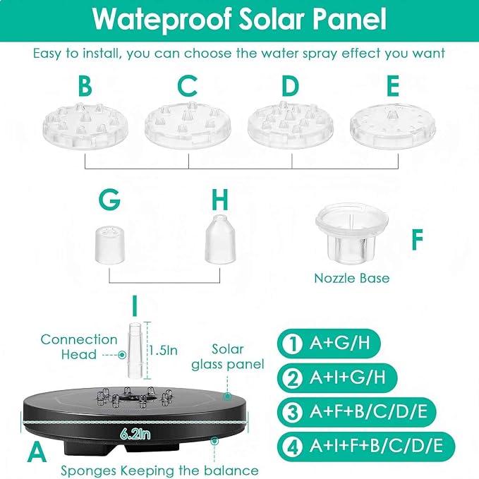 Saillong 3 Pack 5W Solar Bird Bath Fountain Pump with Colorful LED Lights, 6.3'' Battery and Solar Powered Water Fountains with 6 Nozzles, Floating Fountain Pump for Bird Bath Garden, Pond