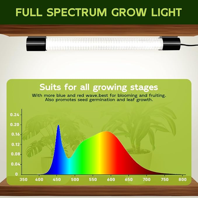 Hlite 16inch 4 Pack Grow Light Shop Light-Linkable Grow Lights for Indoor Plants, Full Spectrum Plant Lights Plug and Hanging with On/Off Switch Hanging Light from Seedling to Flowering, White
