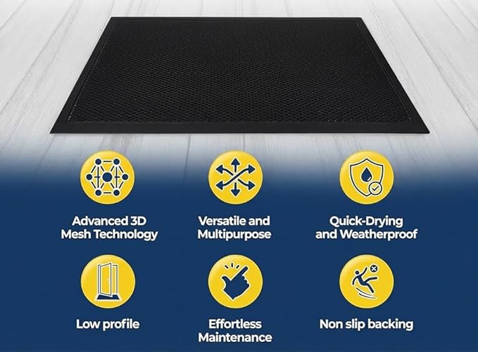 Muddy Mat® Meshy Mat™ Door Mat Heavy-Duty Quick-Dry Floor Mat, Sand & Dirt Trapper for Indoor & Outdoor, Ideal for Entrance, Mudrooms,Patios & Garages,Low-Profile,Non-Slip,Washable– Black 17"x30"x0.4"