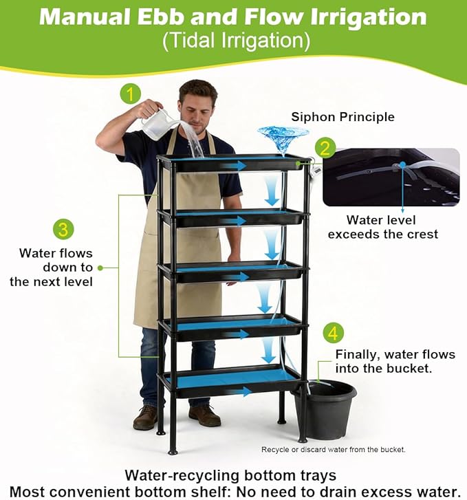 RooTrimmer 5-Tier Hydroponics Growing System, Plant Stand with Grow Lights, Ebb and Flow Seedbeds, Siphoning Watering, Designed for Nursery Cell Trays, Plant Pots