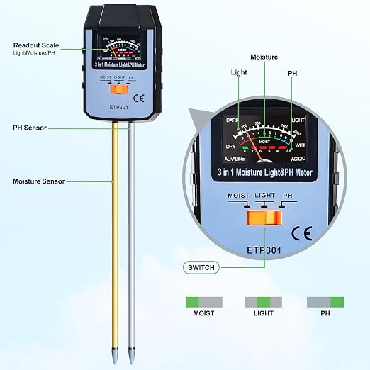 ALLOSUN Soil Moisture Meter for Plants, 4 in 1 Soil pH Tester/pH Meter for Water/Light Meter for Plants, Indoor, Garden, Farm, Lawn, No Battery Required