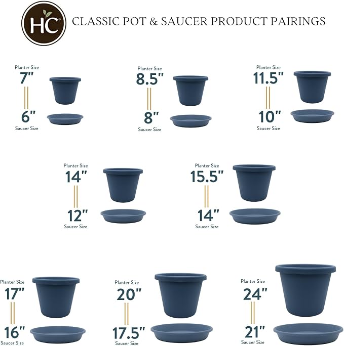 The HC Companies Flower Pot Saucers - Plastic Plant Saucer for Outdoors & Indoors - Traditional Design Plant Pot Trays for Water Drainage - Durable & Stylish Round Plant Tray (14-inch Slate Blue)