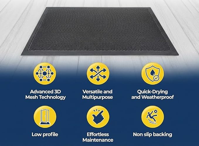 Muddy Mat® Meshy Mat™ Door Mat Heavy-Duty Quick-Dry Floor Mat, Sand & Dirt Trapper for Indoor & Outdoor, Ideal for Entrance, Mudrooms,Patios & Garages,Low-Profile,Non-Slip,Washable– Grey 23"x35"x0.4"