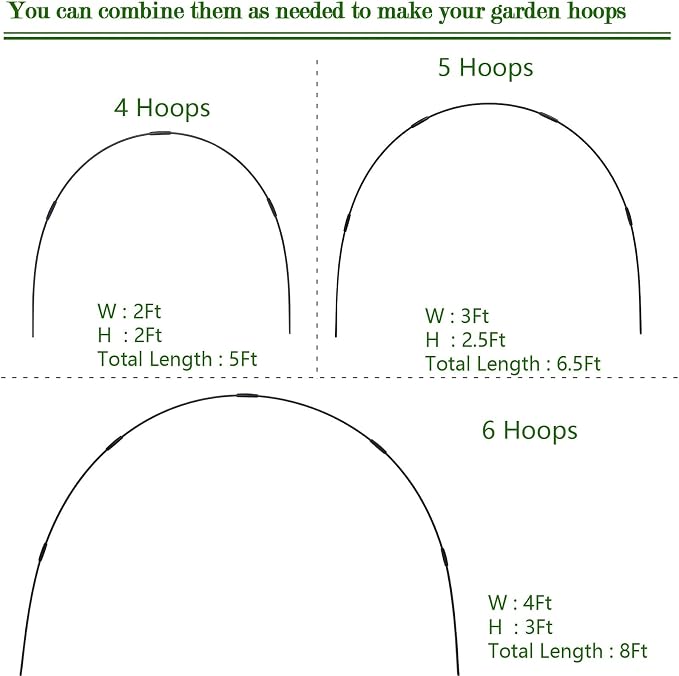 36PCS Garden Hoops Grow Tunnel Kit - 8FT Rust-Free Fiberglass Arches with Plastics Coating (6 Sets) for Raised Beds, Plant Support, Shade Cloth Net, Insect Netting & Row Cover Protection