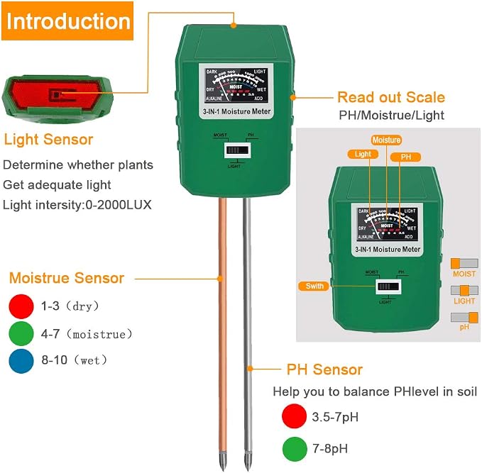 Soil Test Kit for Moisture, pH& Sunlight Meter,3 in 1 Soil Tester for Plant, Vegetables, Garden, Lawn, Farm, Indoor/Outdoor Use (No Battery Need) (Green 2.0)