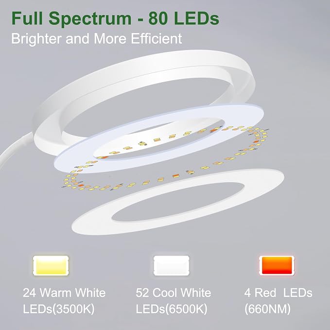 wolezek Grow Lights for Indoor Plants Full Spectrum, 80 LEDs 3 Colors Grow Light, 65in Large Plant Lights for Indoor Growing with 360°Gooseneck, 6/12/16H Timer, 5 Brightness, Height Adjustable, White