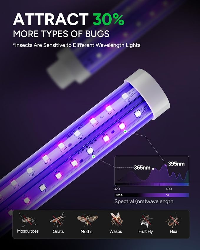 Buzbug LED Bug Zapper Indoor Outdoor, Up to 50000 Hrs Lifespan Lamp, Energy Saving & Dual Band Attraction, 5.6 ft Power Cord, High Voltage Mosquito Fly Zapper Trap Killer -MO008C (Pewter)