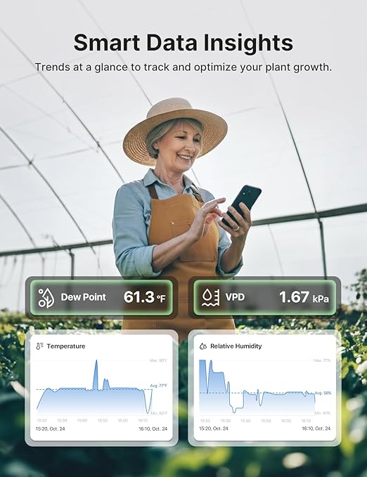X-Sense Wi-Fi Temperature and Humidity Monitor, Indoor Humidity Meter with App Control, Temperature Sensor for House, Gardening, Free Data Storage Export, SBS50 Base Station Required (Not Included)