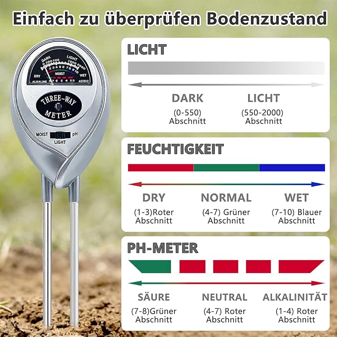 3 in 1 Soil Tester Soil Moisture Fertility pH Tester Soil Test Soil Moisture Meter for Garden Care Lawn Agriculture No Batteries Required