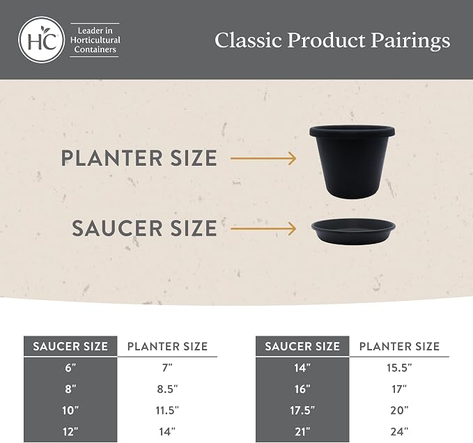 The HC Companies 8 Inch Classic Round Plant Saucer, Lightweight UV-Resistant Plastic Outdoor & Indoor Flower Pot Tray, 4-Pack Plant Pot Trays for Garden & Home Decor, White