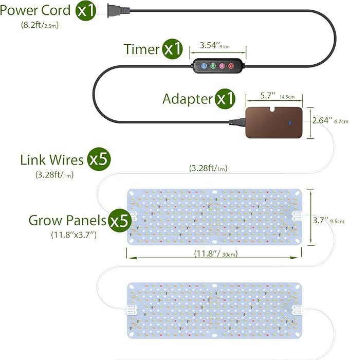 SDOVUERC Full Spectrum 1152 LEDs Grow Lights,60W Plant Grow Lights for Indoor Plants with Daisy Chain Function, Sunlike Spectrum,4/8/12/16/20H Timer for Seed Starting(Pack 6)