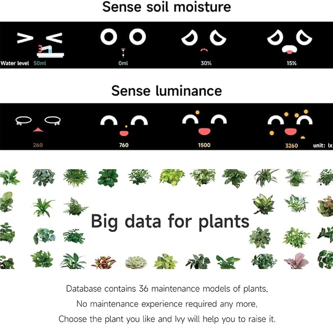 Smart Flowerpots,Smart Pet Planter,Ai Planter,Intelligent Flowerpots,Multiple Expressions,7 Smart Sensors, And Ai Chips Make Raising Plants Easy And Fun For Living Room,Desk,Plant-free (White)