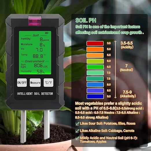 GROW24 Digital Soil Tester, 6-in-1 Moisture Meter with pH, Temperature, Sunlight Intensity for Garden Plants