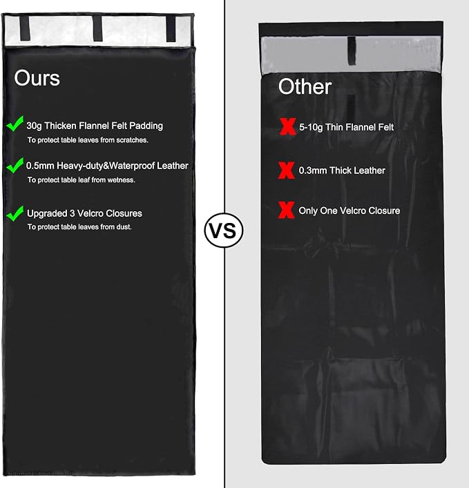 Table Leaf Storage Bag Padded 2 Pack, Heavy Duty Dining Table Leaf Bag, Extra Thick Flannel Backing Dining Table Cover Protector, 51" Lx24''W, Water-Resistant Scratch Resistant, Black