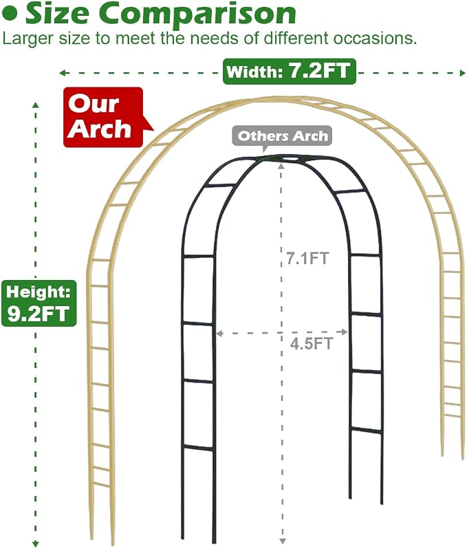 Queension Extra Large Garden Arch 7.2Ft Wide 9.2Ft High, Wedding Arch for Ceremony, Outdoor Garden Trellis for Climbing Plant, Metal Balloon Arches Backdrop Stand with Prongs Base, Gold