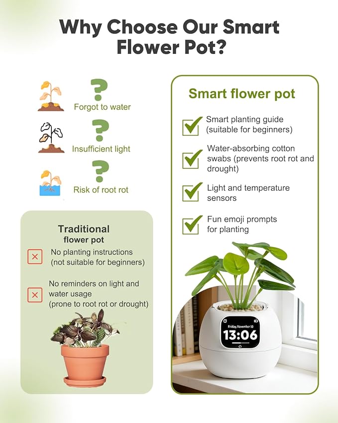 Smart Plant Pot with Emotion Display, Touchscreen & No App Needed, Auto Self-Watering with Alarm Clock & Plant Monitor, Unique Birthday Gift for Women, Plant Lovers & Housewarming