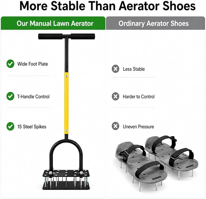 Manual Lawn Aerator Tool with 15 Spikes, 32"-35" Adjustable T-Handle,15-Spike Grass Aerator for Yard Care