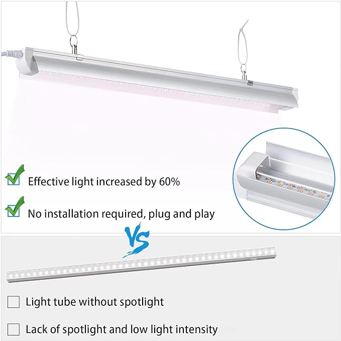 Grow Light for Indoor Plants,4ft T8, 180W(4 x 45W, 1080W Equivalent), Super Bright, Full Spectrum Sunlight Plant Light, LED Grow Lights for Indoor Plants, Greenhouse, 4-Pack