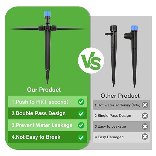 Kalolary Drip Irrigation Emitters, 30pcs Quick Connect Adjustable 360 Degree Water Emitters for for 1/4" Tubing, Durable Irrigation Drippers for Garden, Lawn, and Greenhouse Watering Systems(Blue)