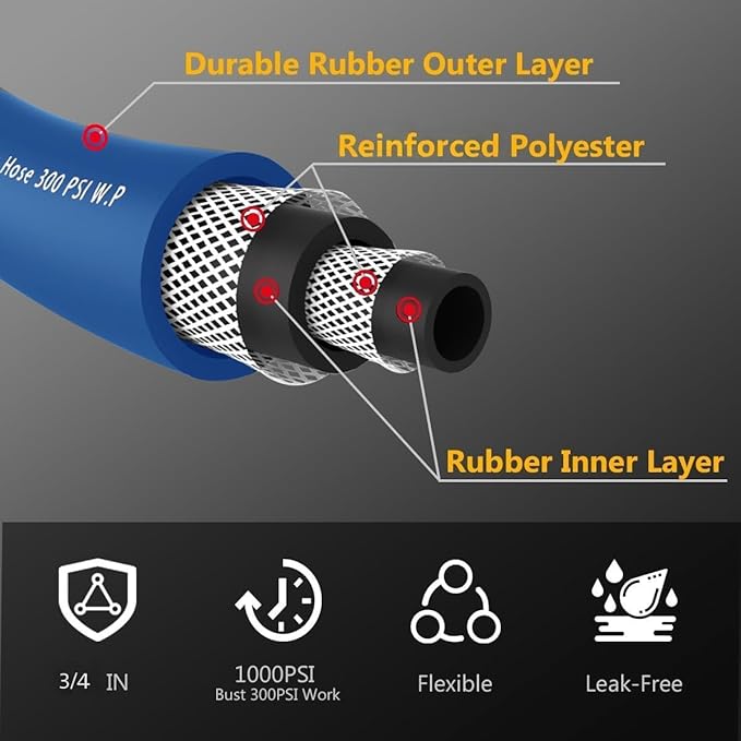 Guitrees 75FT 3/4 Heavy Duty Rubber Garden Hose - 200psi Working, 1000psi Burst - Hot/Cold Water - Five-Layered Braiding for Durability - Versatile for Gardening, Agriculture, Construction(Blue)