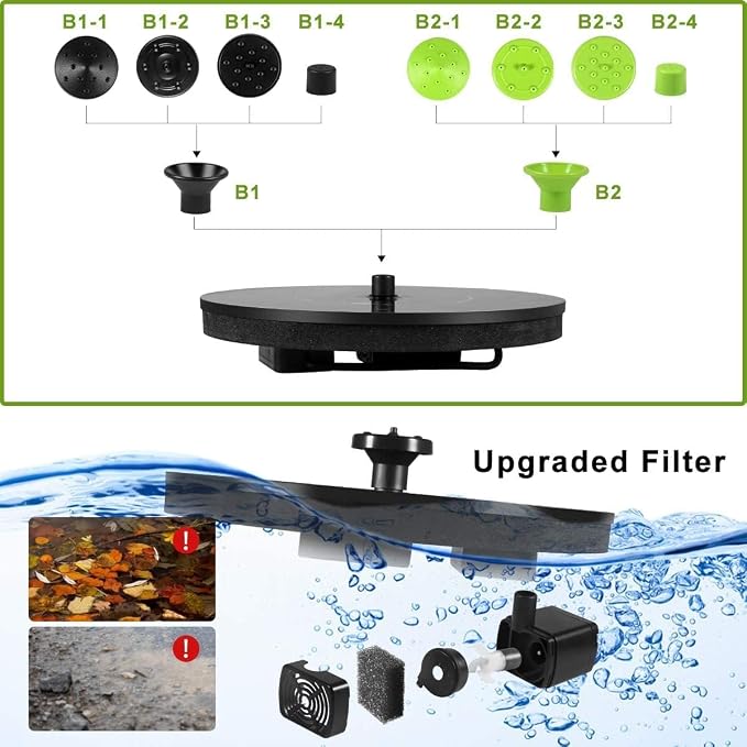 Solar Bird Bath Fountains, 1.4W Upgraded Solar Water Pump, Floating & Standing Dual Use Design, 10 Adjustable Spray Nozzles for Garden Pond Pool Outdoor Landscape Decor