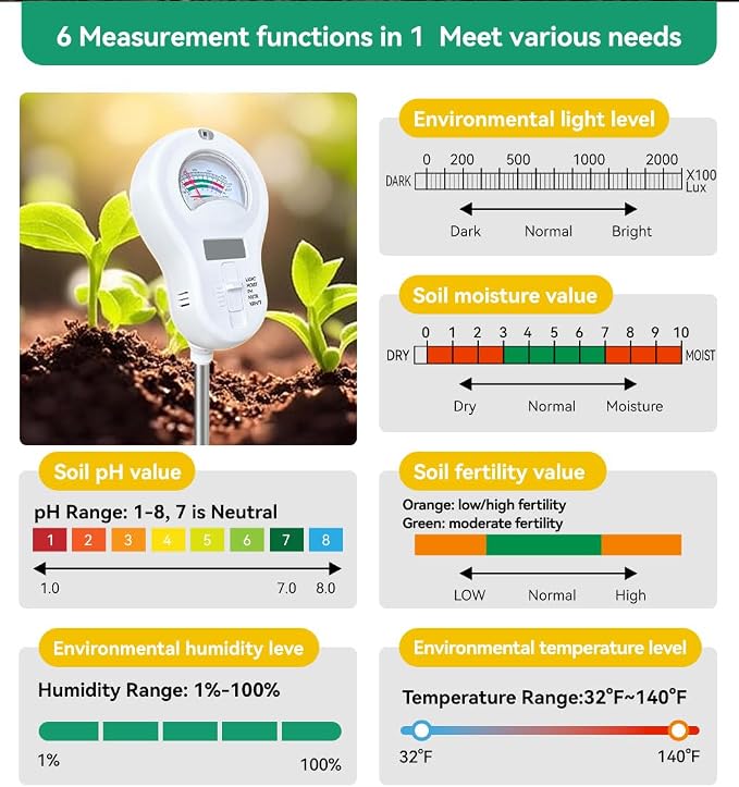 6-in-1 Soil pH Meter, Soil Moisture Tester with Detachable Probe, Backlit LCD & Dial Display, Includes Battery & 3 Spare Probes for Garden, Farm, Lawn Plants