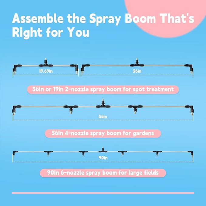 6-Nozzle Poly Boom Wand with 3/8" Brass Fitting 7.5 Feet Sprayer Boom Kit for All-Terrain Vehicle, Wide-Coverage Agricultural & Lawn Spray Attachment, for Utility Task Vehicles and Tractors