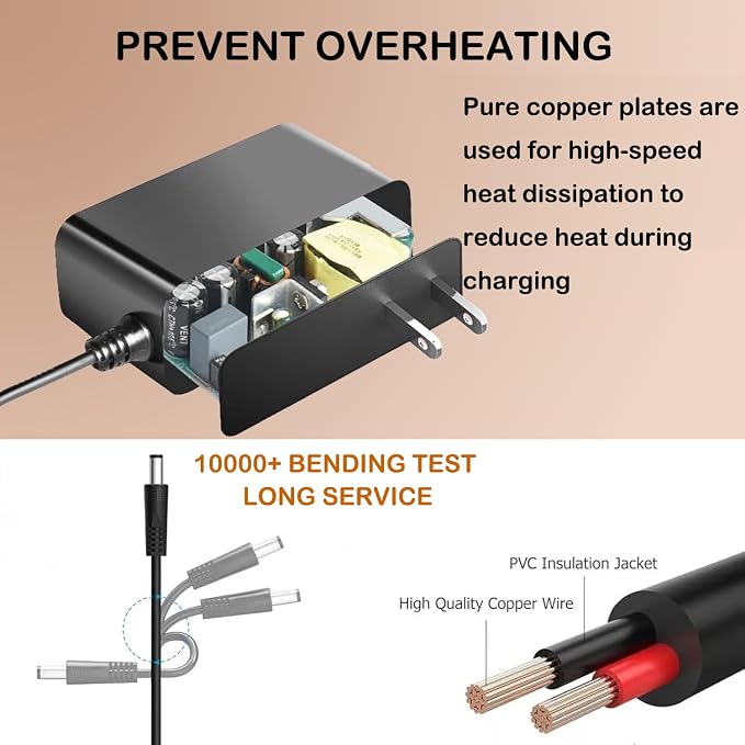 24V AC/DC Adapter Compatible with GoveeLife H7147 Humidifier Smart Mini Govee Life Baby Nursery Top Fill Cool Mist Scent Diffuser Nightlight Sensor Home Plants Power Supply Cord Charger