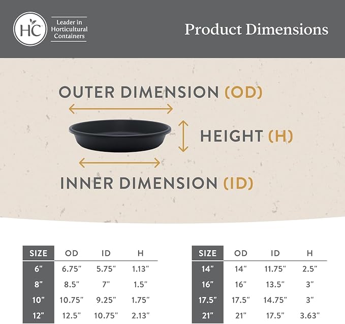 The HC Companies Flower Pot Saucers - Plastic Plant Saucer for Outdoors & Indoors - Traditional Design Plant Pot Trays for Water Drainage - Durable & Stylish Round Plant Tray (10-inch Sandstone)