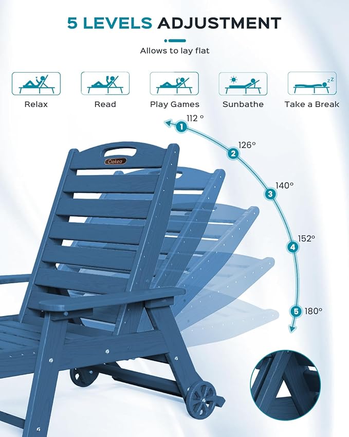 Ciokea Lounge Chair Outdoor Set of 4, Oversized Chaise Lounge Chair with 5 Positions, HDPE, Patio Lounge Chairs with Wheels & Cup Holder for Lawn, Pool, Deck, Poolside, Navy Blue