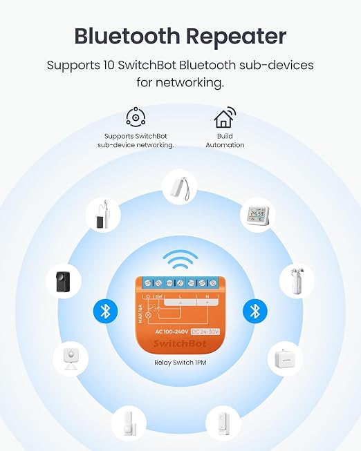 SwitchBot Matte Relay Switch 1PM, WiFi Switch Compatible with Alexa/Apple Home/Google Home, Power-Measuring Relay Switch Module with Integrated Bluetooth Repeater, Bluetooth & Wi-Fi 2.4 GHz, 16 A
