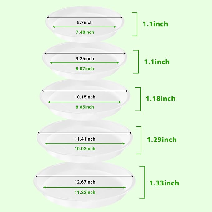 U0U 5 Size Round Stepping Stone Mold,8.7" 9.25" 10" 11.4" 12.6" Stepping Stone Molds for Concrete,White Plastic Concrete Molds for Casting Garden Pathmate Precast and Forms Walkway