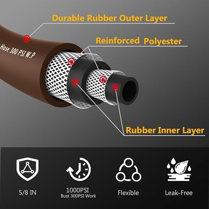 Guitrees Garden Hose 50FT x 5/8", Heavy Duty Rubber Hose, Water Hose with Five Layered Braiding, Male to Female Fittings, 1000PSI Burst, 300PSI Working (Brown)