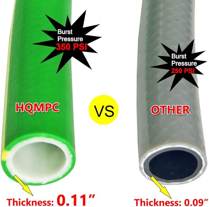 HQMPC Garden Hose 5/8"IDx20' Hose For Garden Lawn Watering Durable PVC Non Kinking Heavy Water Hose with Brass Hose Fittings (20 FEET)