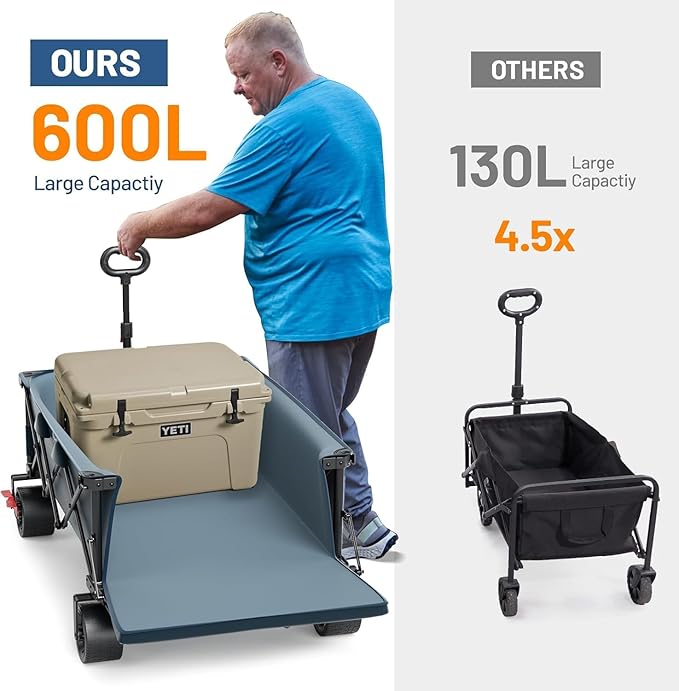 Timber Ridge 600L Beast Wagon 26" W Extra Wide All Terrain Folding w/Big Wheels, Cargo Net & Tailgate, 26" W and 55.25" L, 500lbs Heavy Duty Collapsible Portable Cart for Camping, Sports, Dogs, Blue