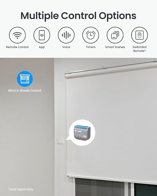 SwitchBot Smart Relay Switch 2PM, Power Metering, Dual Light Control, Built-in Bluetooth Repeater, Wi-Fi&Bluetooth Switch Compatible w/Alexa/Apple Home/Google Home/Matter Hub Required, 2.4GHz