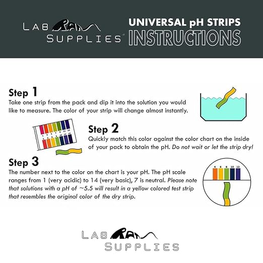 Plastic pH Test Strips, Universal Application (pH 0-14), 100 Strips | for Saliva, Soap, Urine, Food, Liquids, Water with Soil Testing, Lab Monitoring, etc.