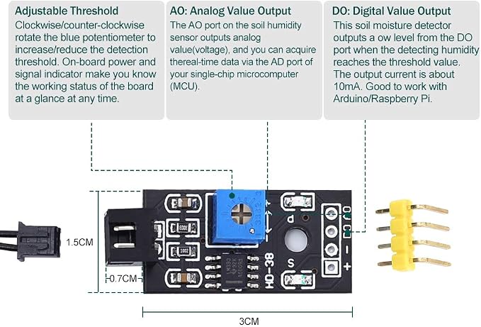 2 Sets Resistive Soil Moisture Meter, Icstation Soil Hygrometer Sensor Test Kit with Corrosion Resistant Probe, Digital Analog Signal Output for Arduino Garden Plant Care Automatic Watering System