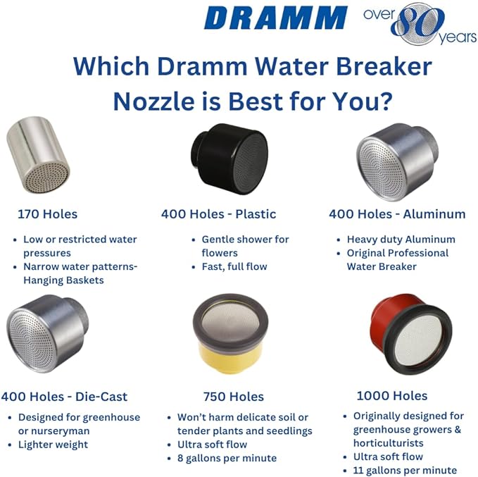 Dramm 22731 750PL 8 GPM Plastic Water Breaker Nozzle , Yellow